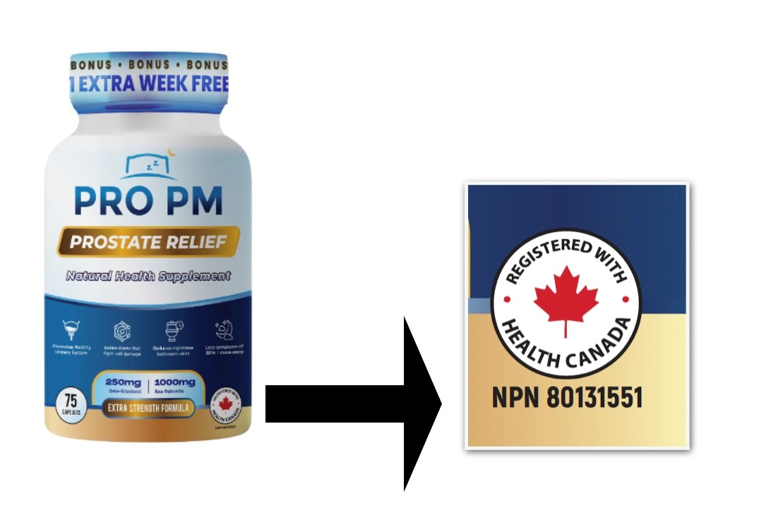 Proadic Number What is Natural Product Number, and Why It Matters? – PRO PM – Prostate ...